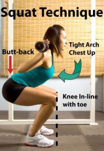 Correct Squatting Technique Image